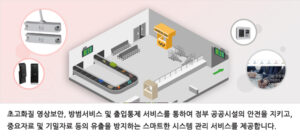 공공기관 CCTV카메라